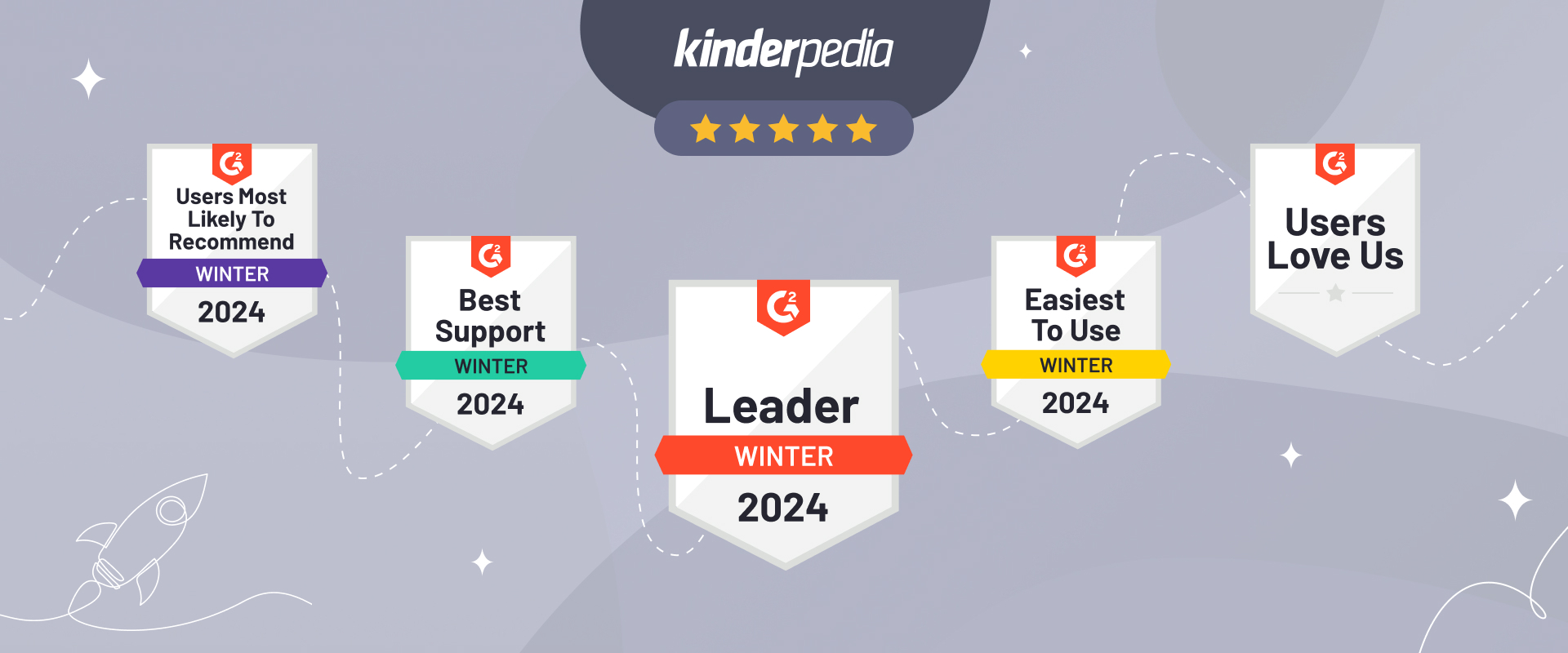 kinderpedia leader g2 reports