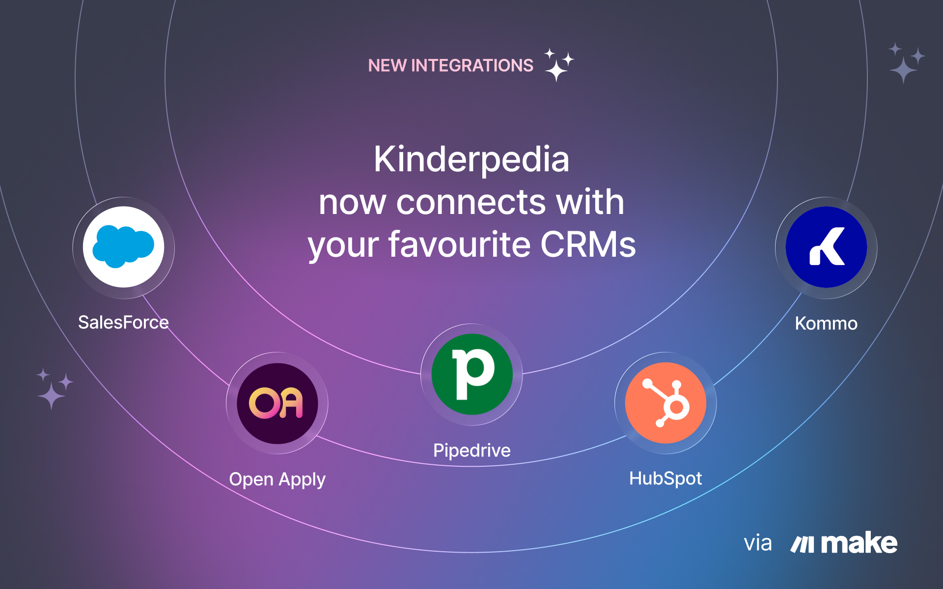 KinderpediaIntegrations