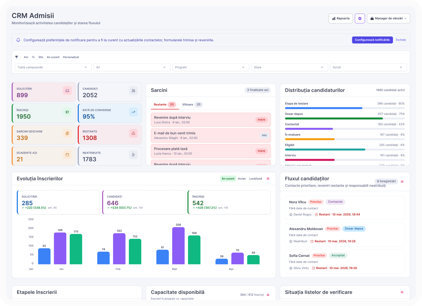 admissions CRM for international schools