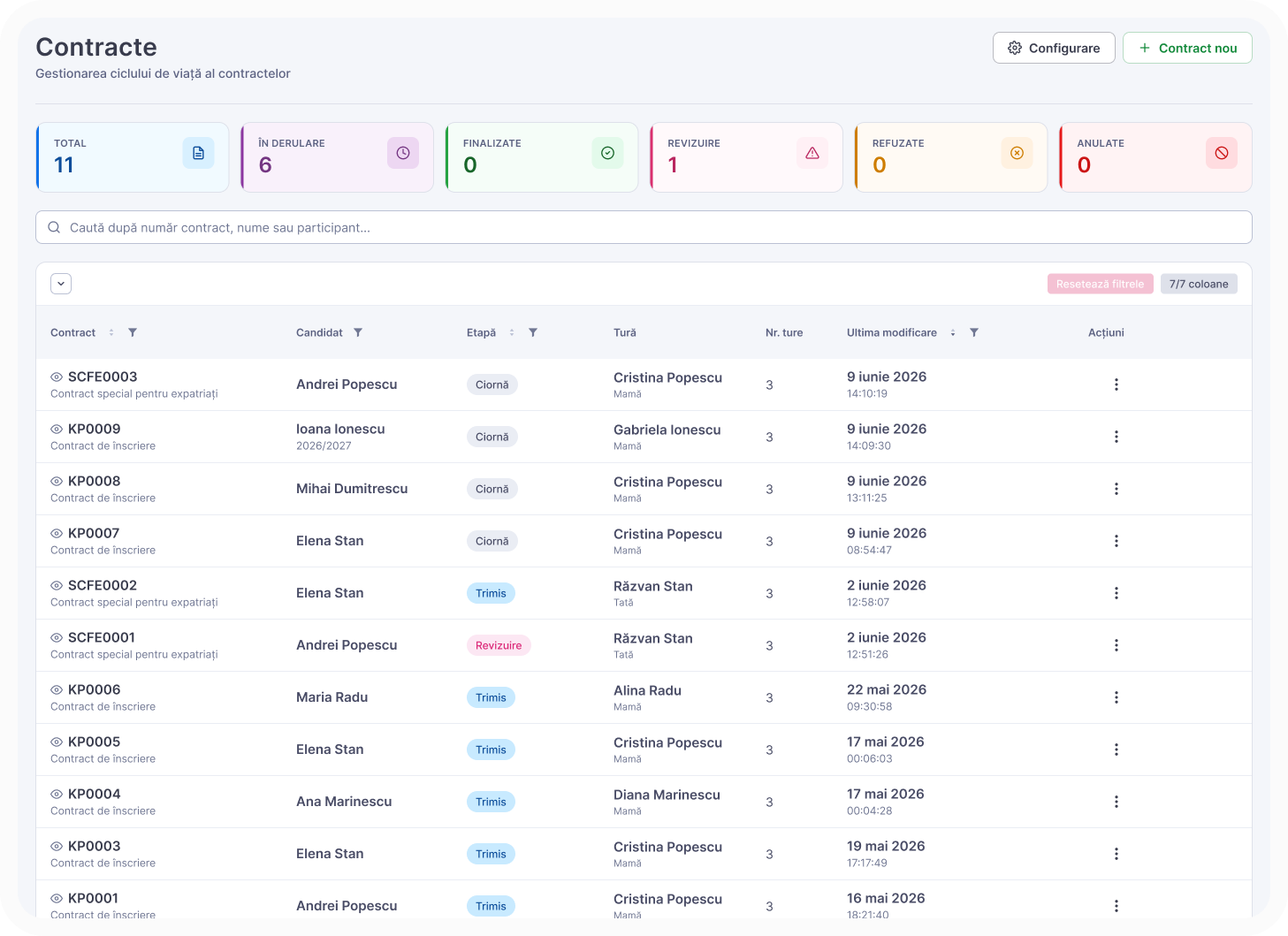 admissions CRM for international schools