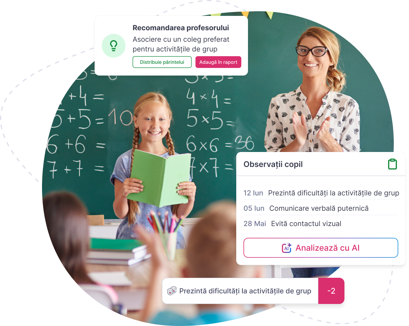 Personalised learning evaluation