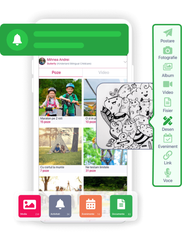 Construiește o relație mai apropiată cu părinții