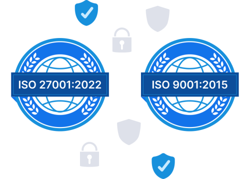 ISO